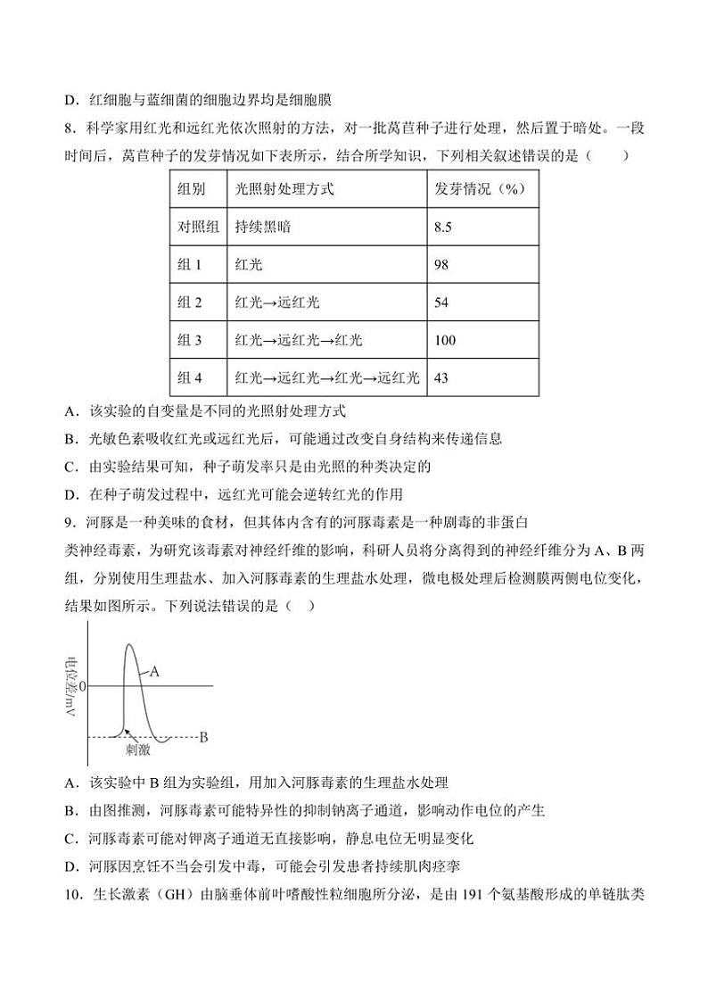 湖南省衡阳市衡阳县第四中学2025届高三(上)期中生物试卷(含答案)第3页