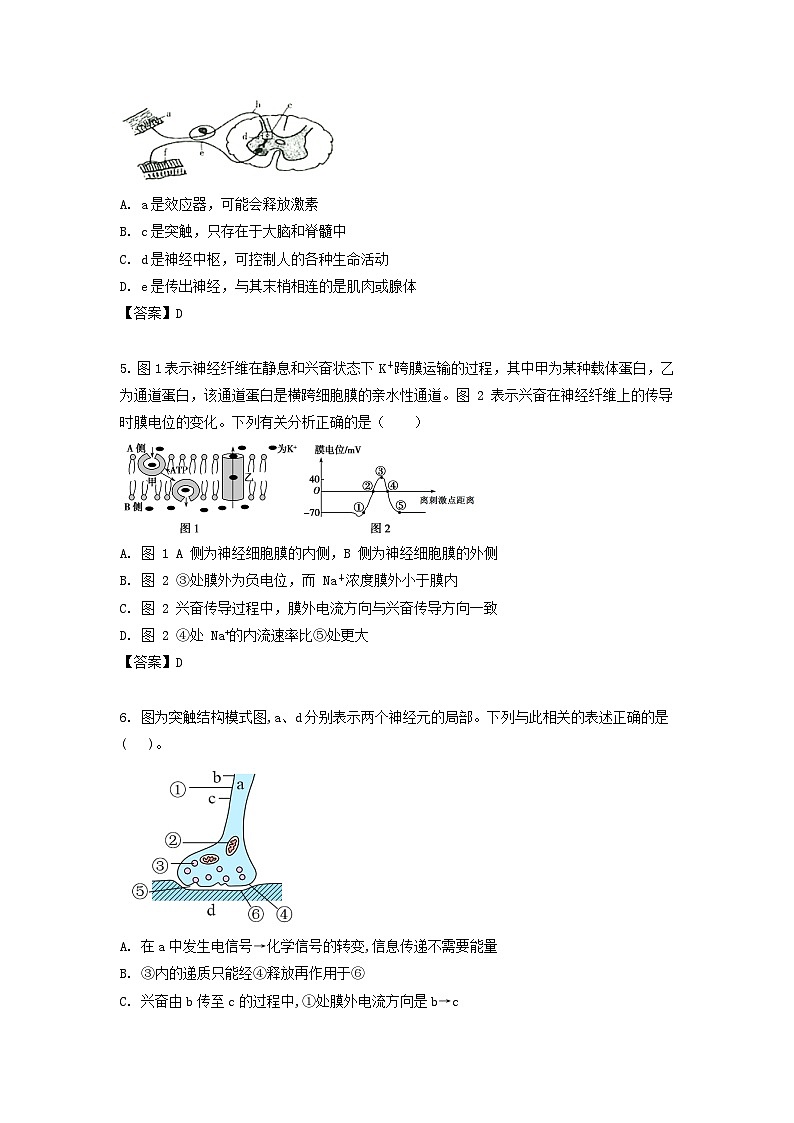 2021-2022学年江苏省常熟高二上学期生物期中考试题第2页