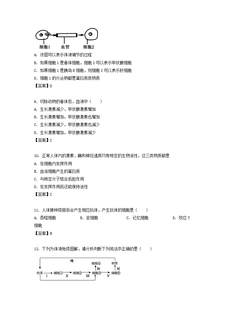2021-2022学年江苏徐州贾汪高二上学期生物10月月考试题第3页