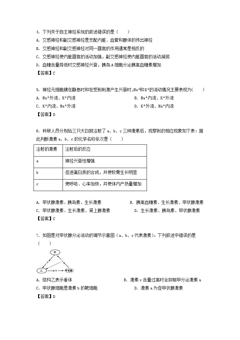 2022-2023学年江苏省高二上学期生物期中考试题第2页