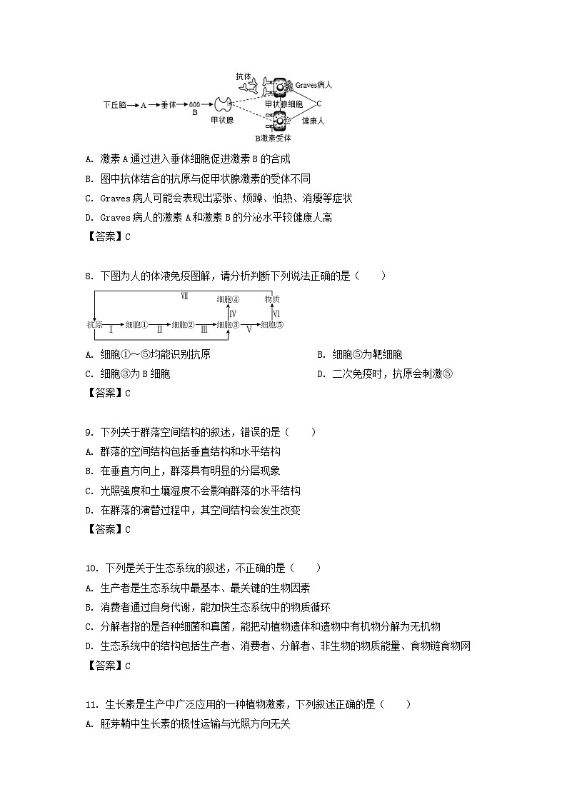 2022-2023学年江苏省盐城响水高二上学期生物期末考试题第3页