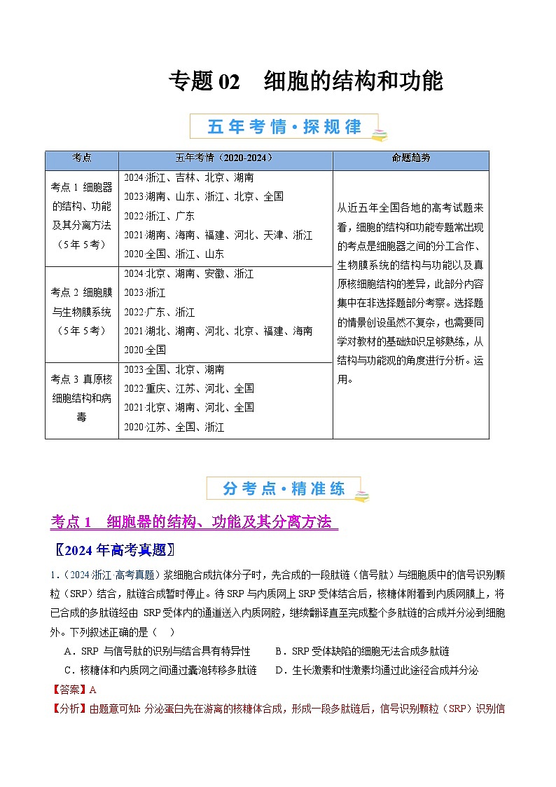 五年高考真题（2020-2024）分类汇编 生物 专题02 细胞的结构和功能 含解析第1页