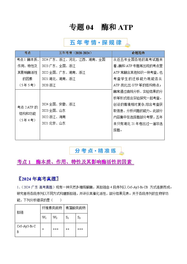 五年高考真题（2020-2024）分类汇编 生物 专题04 酶和ATP 含解析第1页