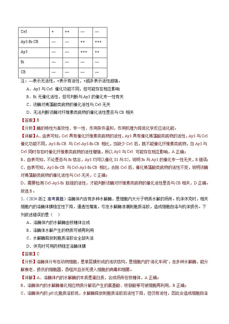 五年高考真题（2020-2024）分类汇编 生物 专题04 酶和ATP 含解析第2页