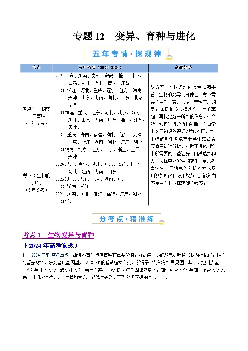 五年高考真题（2020-2024）分类汇编 生物 专题12 变异、育种与进化 含解析第1页