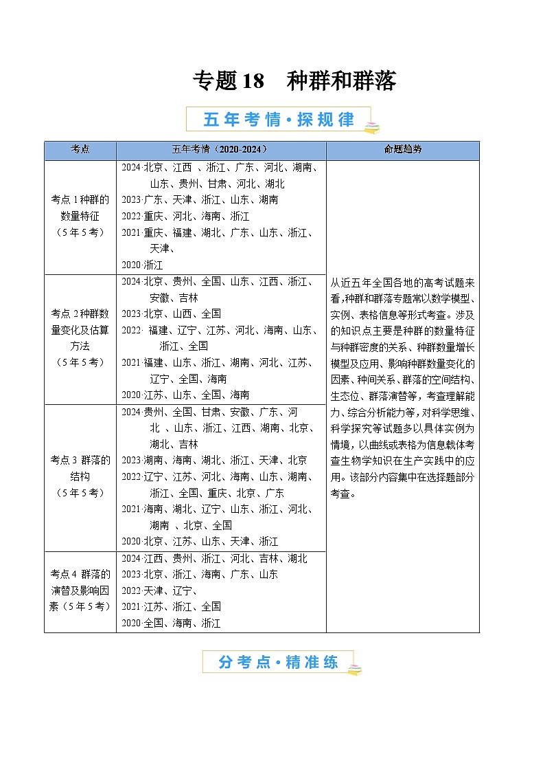 五年高考真题（2020-2024）分类汇编 生物 专题18 种群和群落 含解析第1页