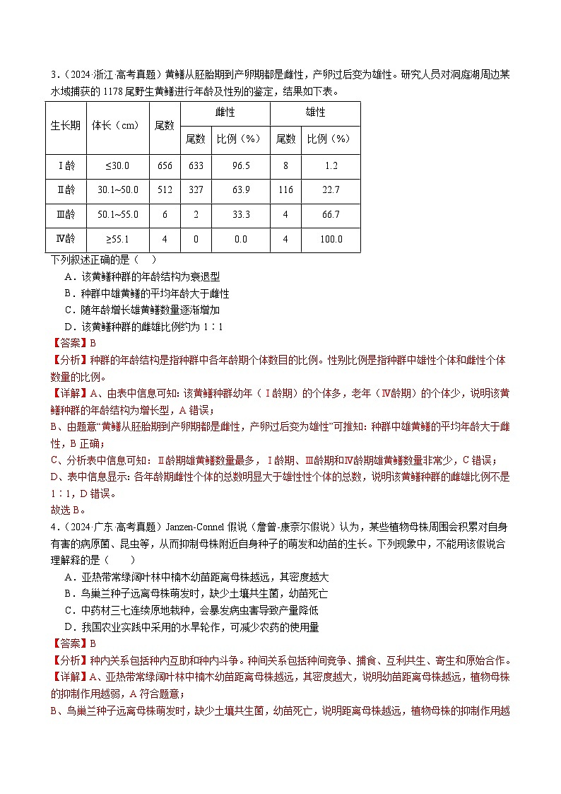 五年高考真题（2020-2024）分类汇编 生物 专题18 种群和群落 含解析第3页