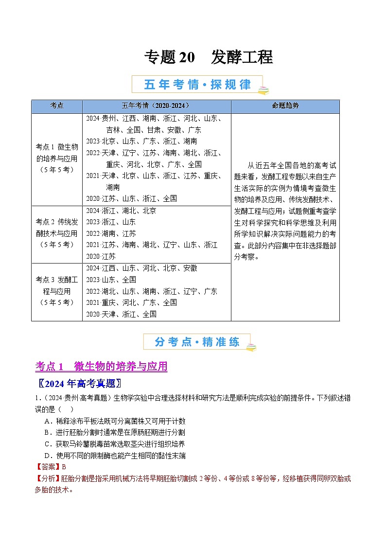 五年高考真题（2020-2024）分类汇编 生物 专题20 发酵工程 含解析第1页