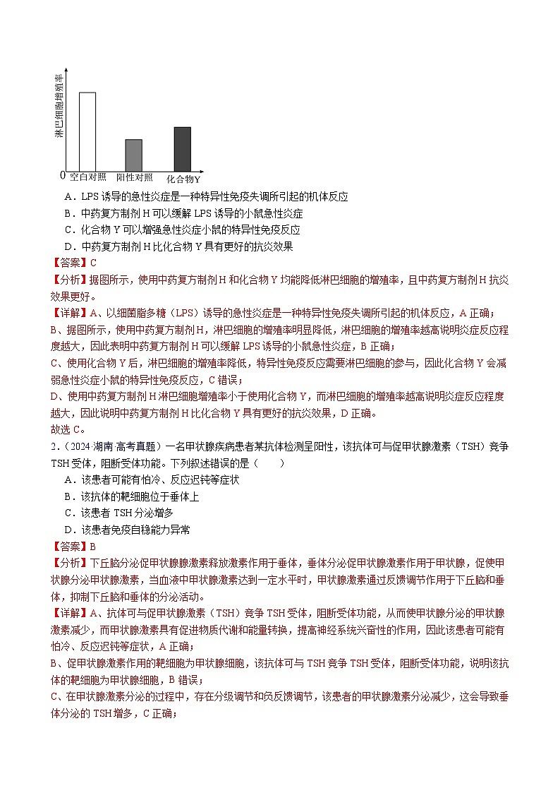五年高考真题（2020-2024）分类汇编 生物 专题16 免疫调节 含解析第2页