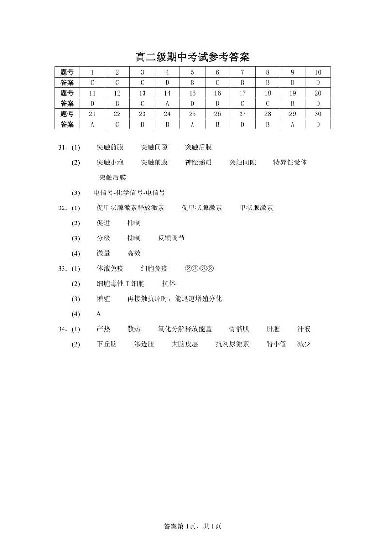 高二生物答案第1页