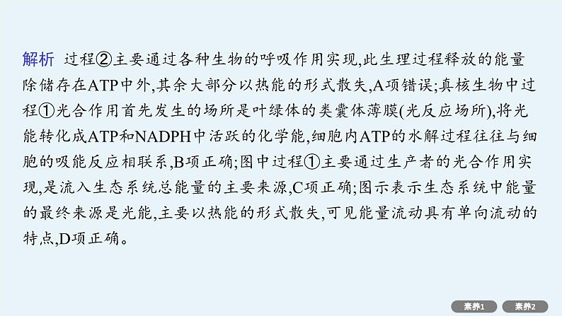 2025届生物高考  二轮复习  细胞的生存需要能量和营养物质  素养整合_诠释应用 课件第7页