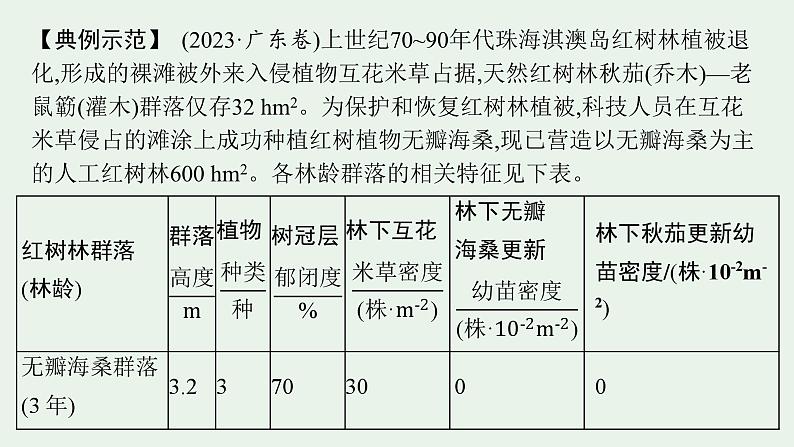 2025届生物高考  二轮复习  长句表达(四)生态环境类大题突破 课件第2页