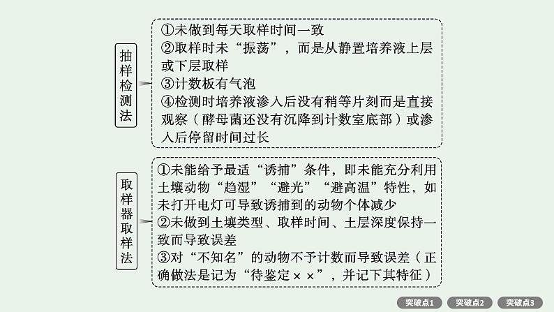 2025届生物高考  二轮复习  长句表达(五)基因工程类大题突破 课件 第6页