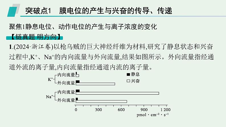 2025届生物高考  二轮复习 个体通过一定的调节机制保持稳态   二轮核心_精研专攻 课件第2页