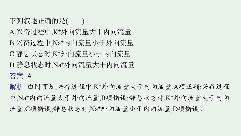 2025届生物高考  二轮复习 个体通过一定的调节机制保持稳态   二轮核心_精研专攻 课件第3页