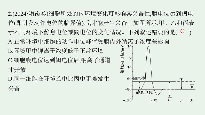 2025届生物高考  二轮复习 个体通过一定的调节机制保持稳态   二轮核心_精研专攻 课件第4页