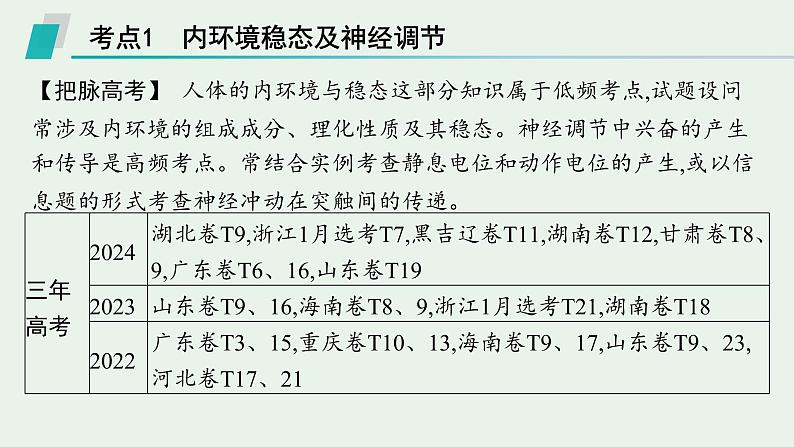 2025届生物高考  二轮复习   个体通过一定的调节机制保持稳态 主干知识 自主落实  课件 第3页