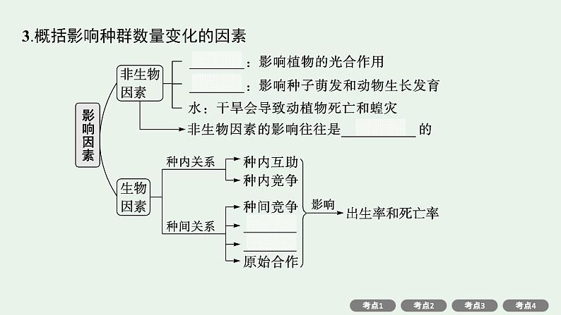 2025届生物高考  二轮复习   个体通过一定的调节机制保持稳态 主干知识 自主落实  课件 第7页