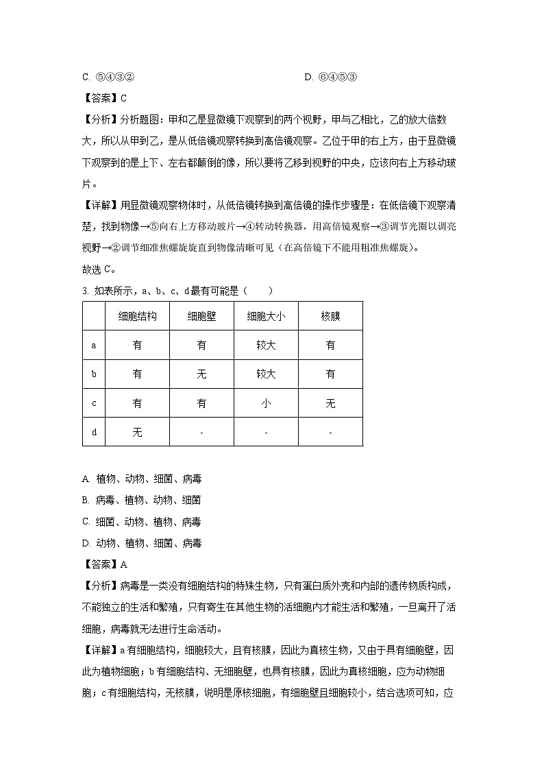 2023~2024学年陕西省宝鸡市金台区高一(上)期末检测生物试卷(解析版)第2页