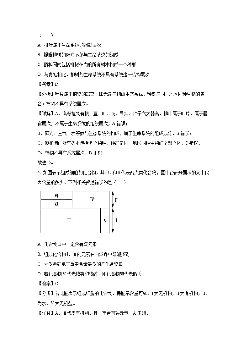 2024~2025学年辽宁省朝阳市重点中学高一(上)11月期中考试生物试卷(解析版)第3页
