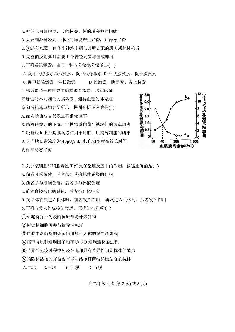 2024～2025学年天津市滨海新区塘沽渤海石油第一中学高二(上)期中生物试卷(无答案)第2页