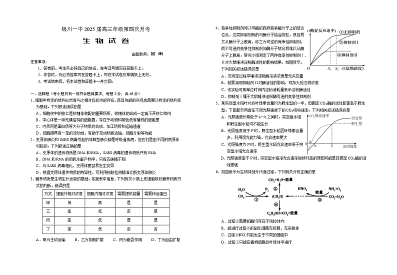 2025届高三第四次月考生物试卷第1页