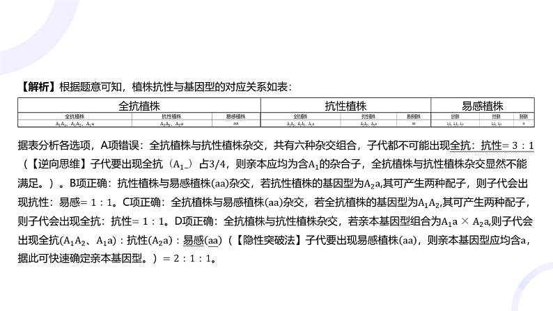 2025届高考生物基础练习专题五 遗传的基本规律课件第4页