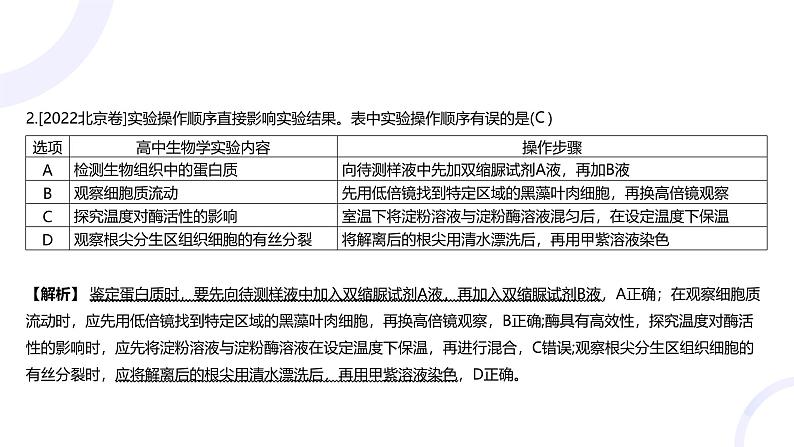 2025届高考生物基础练习专题十二 实验与探究课件第4页