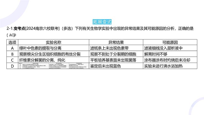 2025届高考生物基础练习专题十二 实验与探究课件第5页