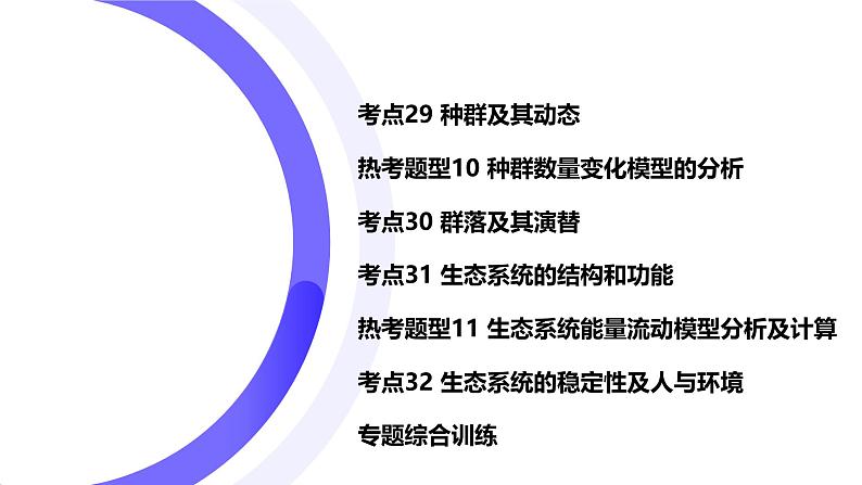 2025届高考生物基础练习专题十 生物与环境课件第1页