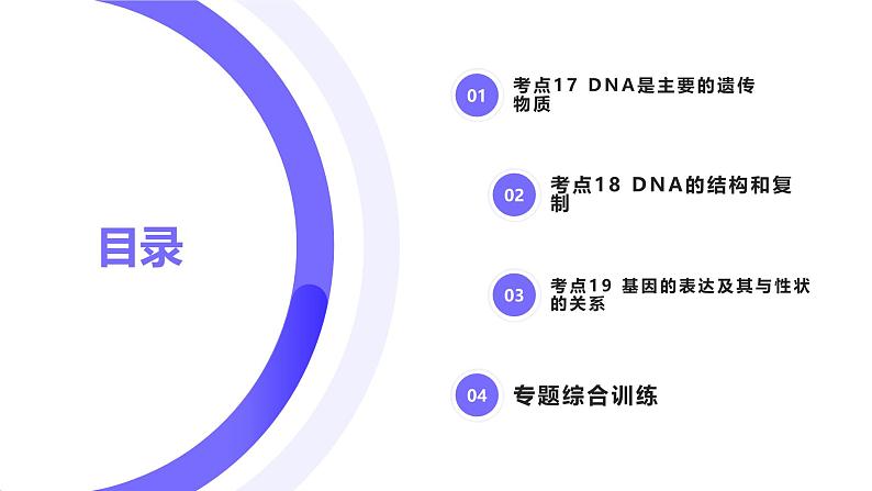 2025届高考生物基础练习专题六 遗传的分子基础课件第1页