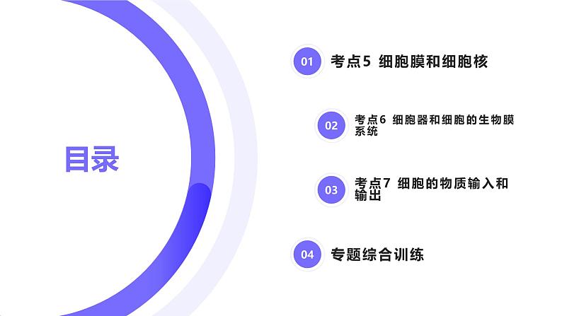 2025届高考生物基础练习专题二 细胞的基本结构与物质运输课件第1页