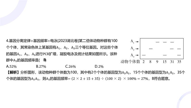 2025届高考生物基础练习特色题型专练课件第6页