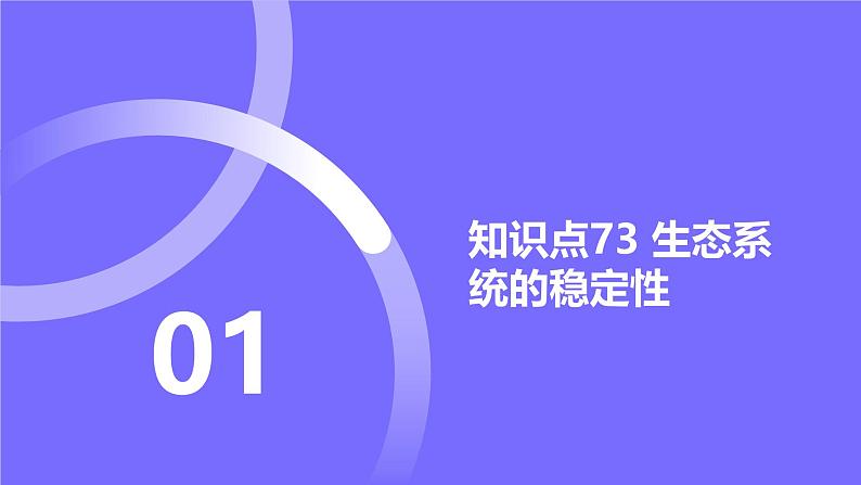 2025届高考生物基础练习第十章 第4节 生态系统的稳定性及人与环境课件第2页