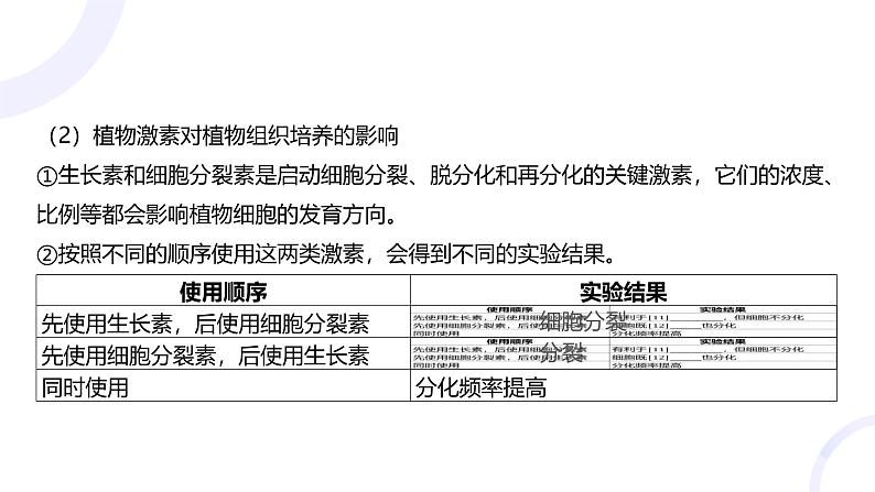 2025届高考生物基础练习第十一章 第2节 细胞工程课件第7页