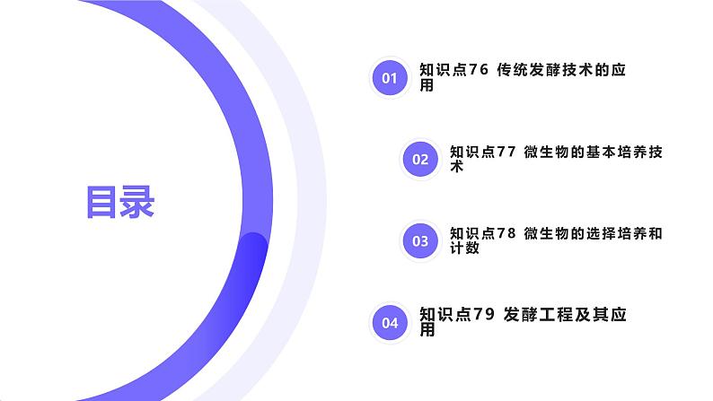 2025届高考生物基础练习第十一章 第1节 发酵工程课件第1页