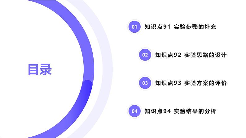 2025届高考生物基础练习第十二章 第2节 实验设计及分析课件第1页