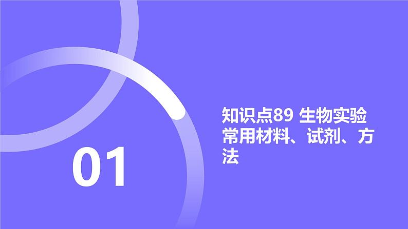 2025届高考生物基础练习第十二章 第1节 实验基础课件第2页