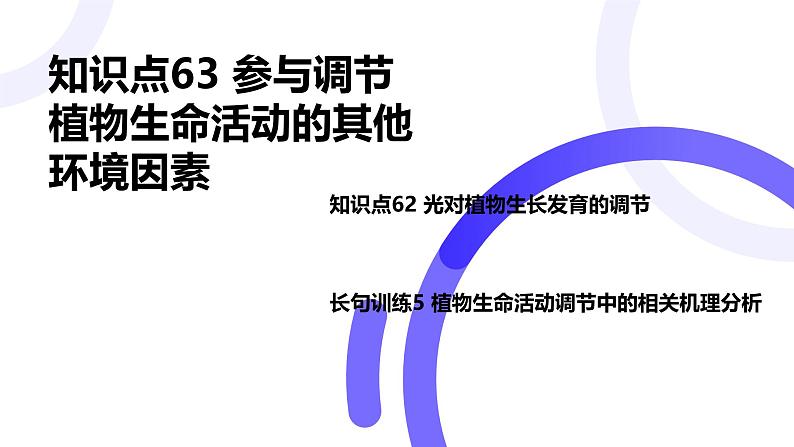 2025届高考生物基础练习第九章 第3节 环境因素参与调节植物的生命活动课件第1页