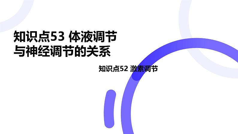 2025届高考生物基础练习第八章 第3节 体液调节及其与神经调节的关系课件第1页