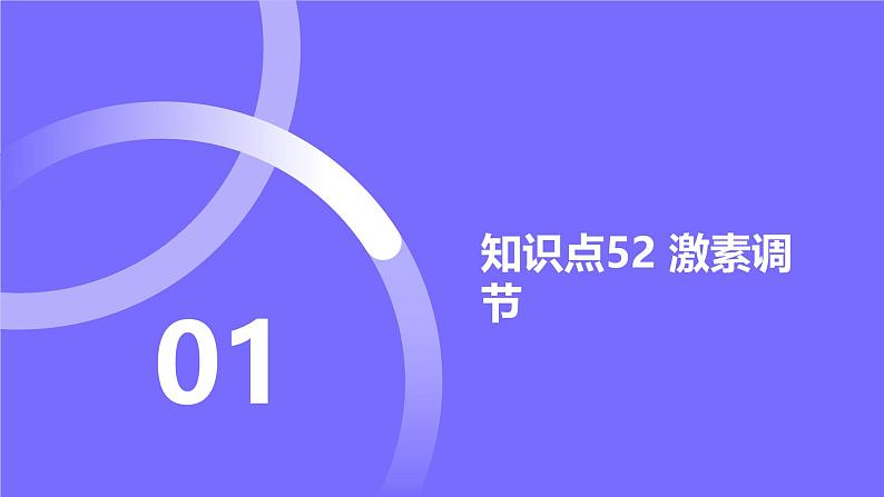 2025届高考生物基础练习第八章 第3节 体液调节及其与神经调节的关系课件第2页