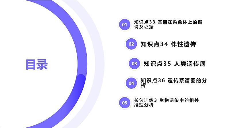 2025届高考生物基础练习第五章 第3节 伴性遗传与人类遗传病课件第1页