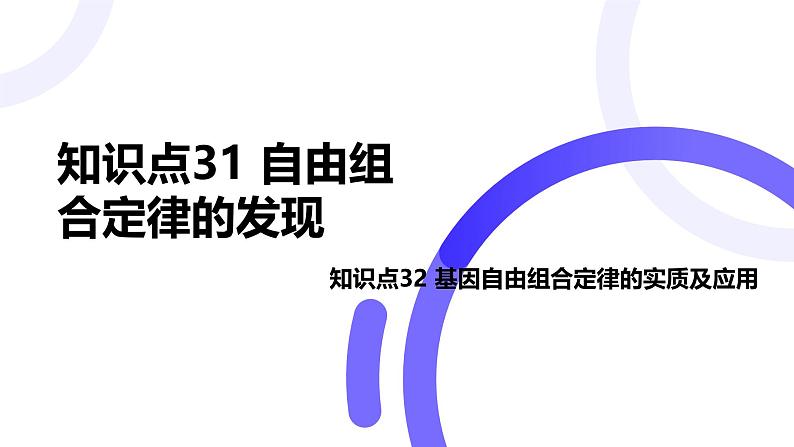 2025届高考生物基础练习第五章 第2节 基因的自由组合定律课件第1页