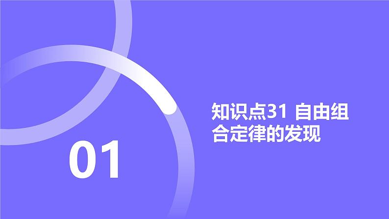 2025届高考生物基础练习第五章 第2节 基因的自由组合定律课件第2页