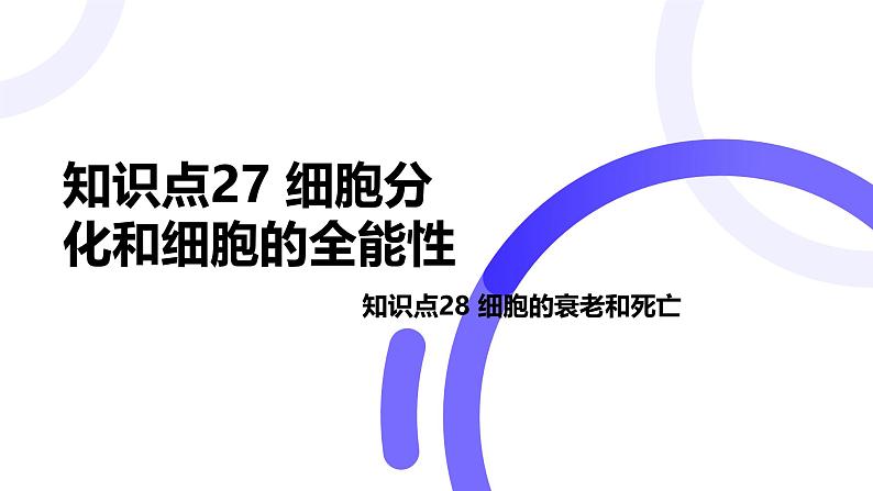 2025届高考生物基础练习第四章 第3节 细胞的分化、衰老和死亡课件第1页