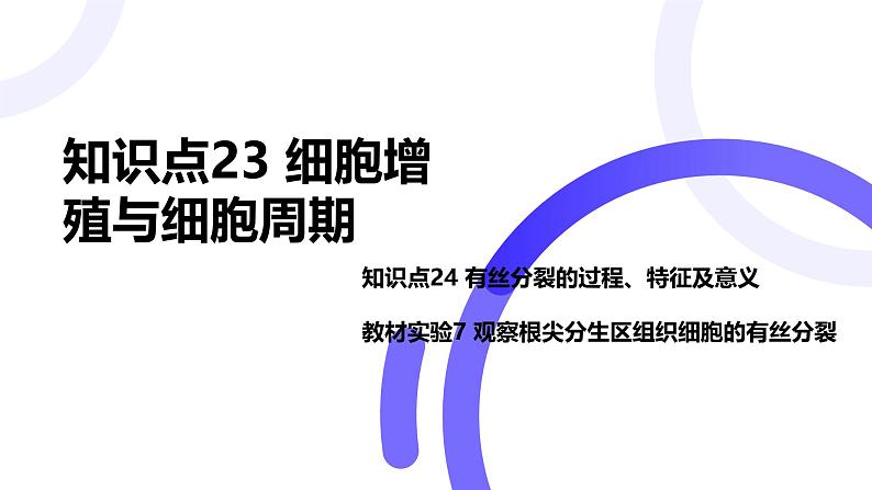 2025届高考生物基础练习第四章 第1节 细胞的增殖课件第1页