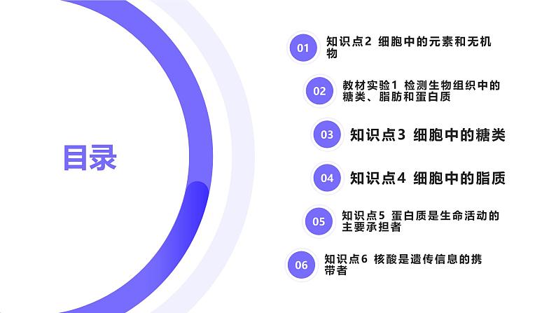 2025届高考生物基础练习第一章 第2节 组成细胞的分子课件第1页