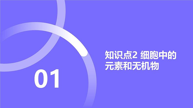 2025届高考生物基础练习第一章 第2节 组成细胞的分子课件第2页