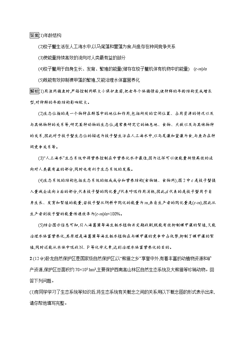 2025届生物二轮高考复习  生物与环境 大题分析与表达练练 作业第2页
