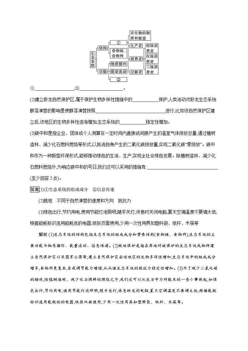 2025届生物二轮高考复习  生物与环境 大题分析与表达练练 作业第3页